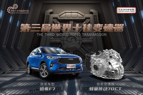 強勢上揚！長城汽車6月銷售82,036輛，同比增長超30%領跑市場
